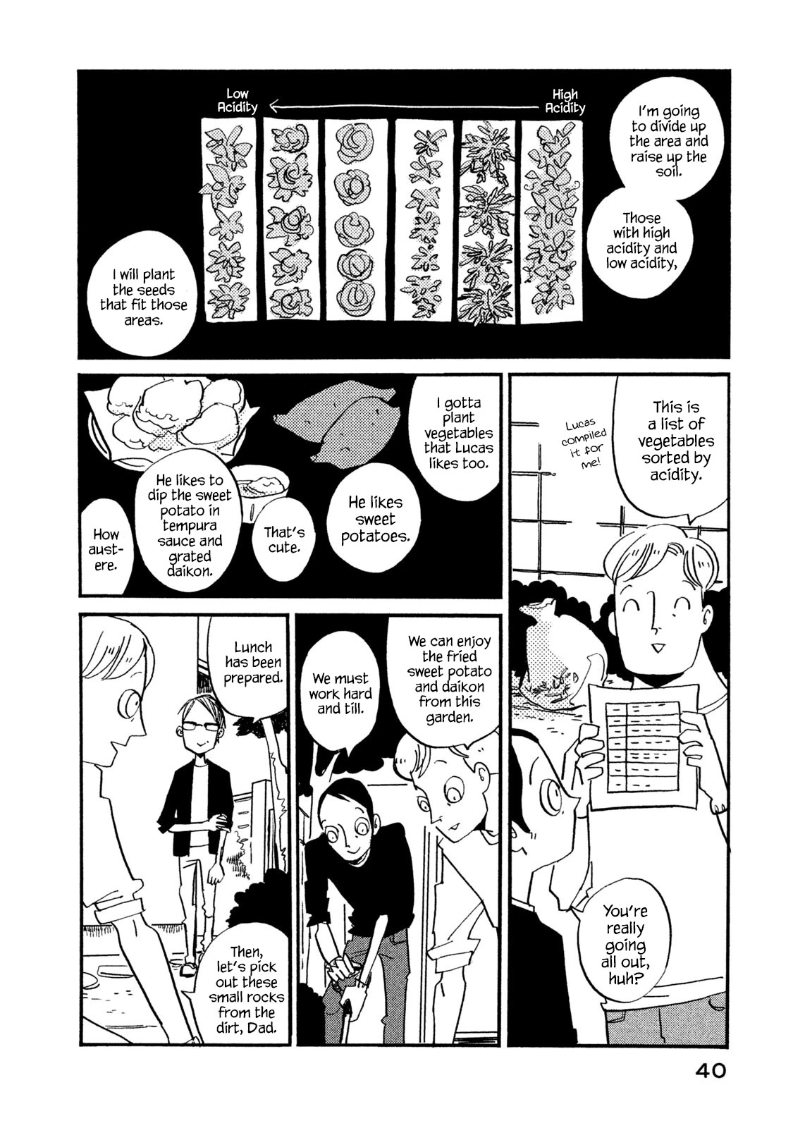 Have a Great Sunday Chapter 45 page 4 - Chapter 45