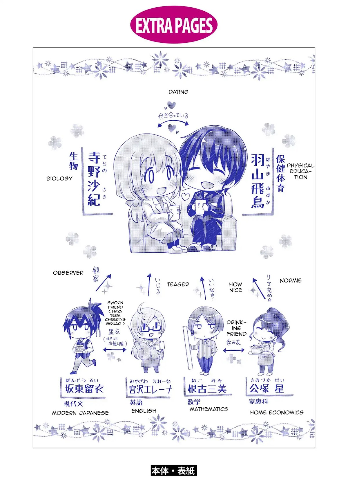 Hayama Sensei To Terano Sensei Ha Tsukiatteiru Chapter 12.5 page 8 - Chapter 12.5: After School: ~ The Uniform During Those Times ~