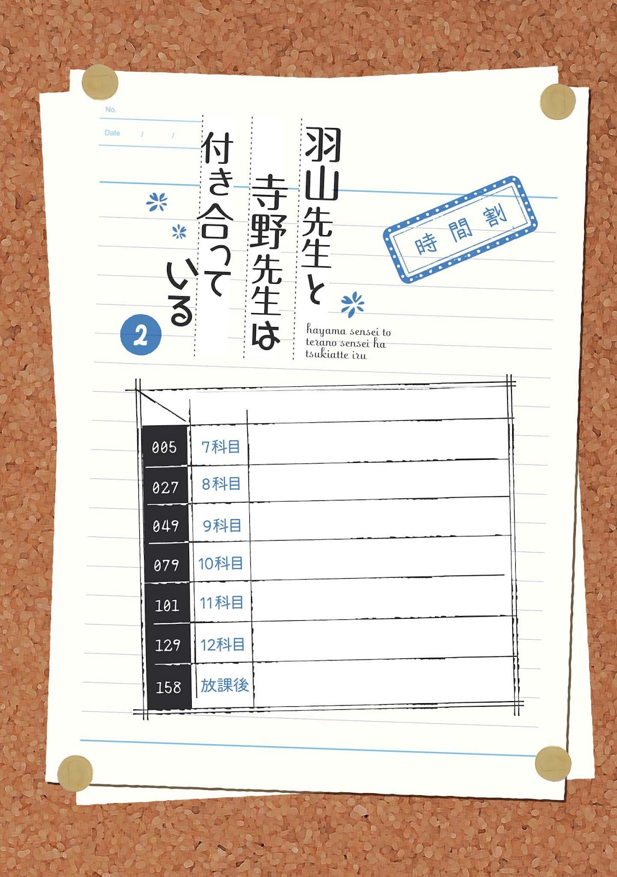 Hayama Sensei To Terano Sensei Ha Tsukiatteiru Chapter 7 page 4 - Chapter 7