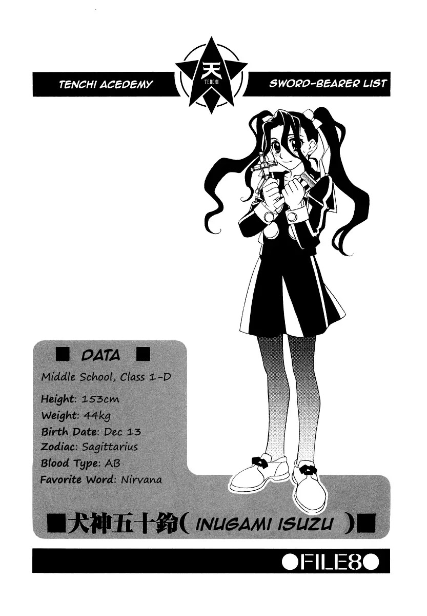 Hayate x Blade Chapter 11 page 1 - Chapter 11: Idiots and Airheads