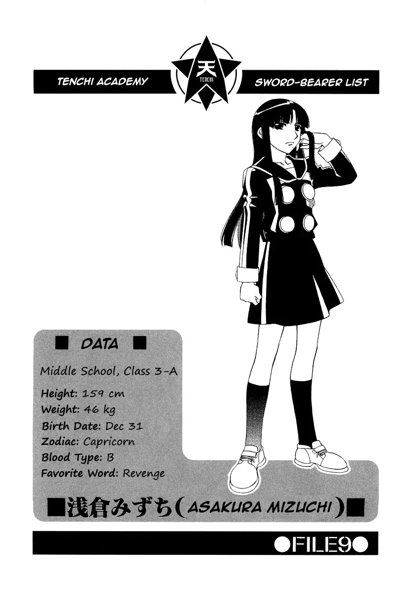 Hayate x Blade Chapter 12 page 1 - Chapter 12: Made an Idiot for One Full Year