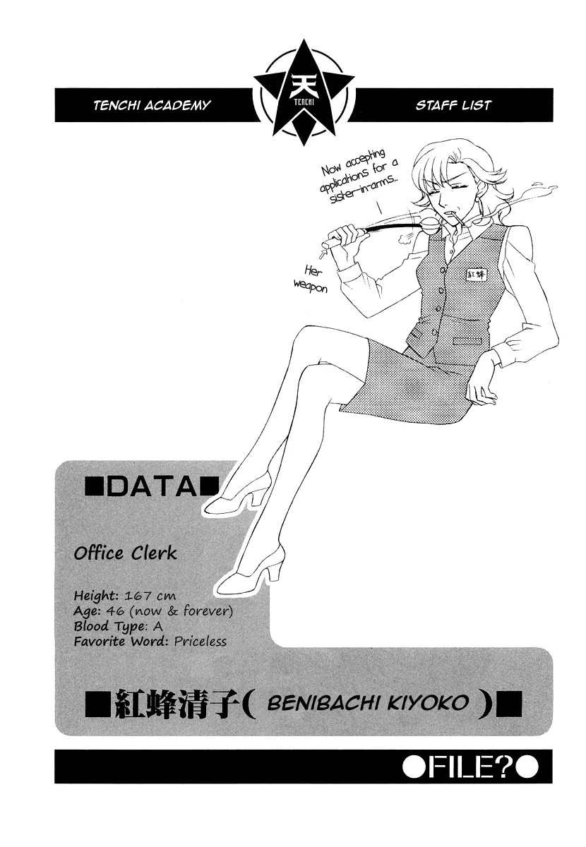 Hayate x Blade Chapter 15 page 1 - Chapter 15: She Who Rings the Bell Is an Idiot