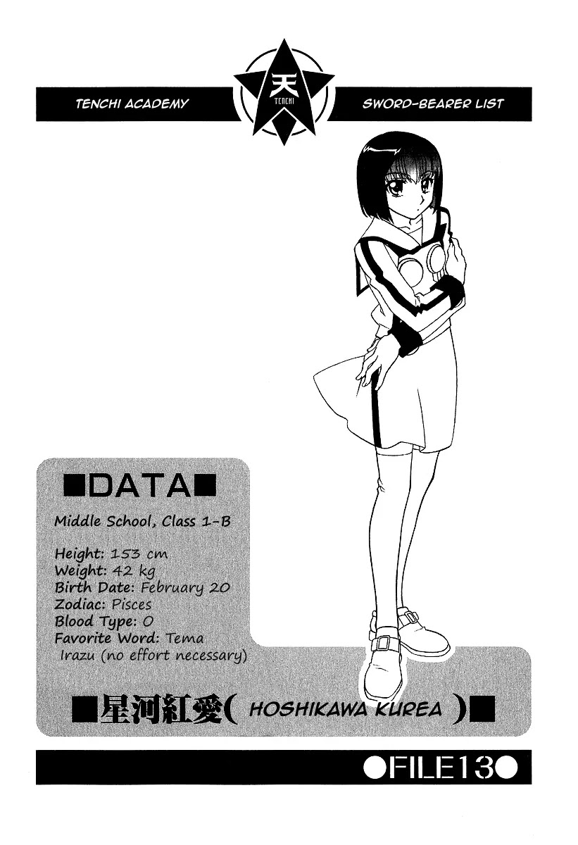 Hayate x Blade Chapter 21 page 1 - Chapter 21: Wriggling Idiots