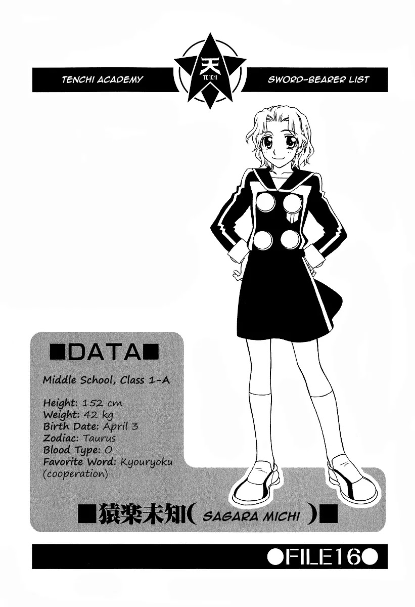 Hayate x Blade Chapter 25 page 1 - Chapter 25: Battle for Idiots