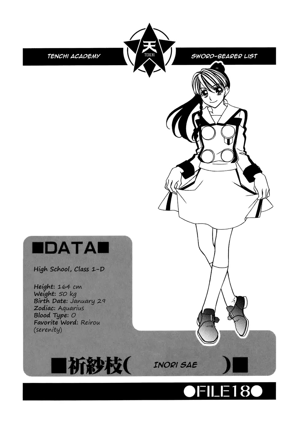 Hayate x Blade Chapter 28 page 1 - Chapter 28: Idiots Can Overcome Everything