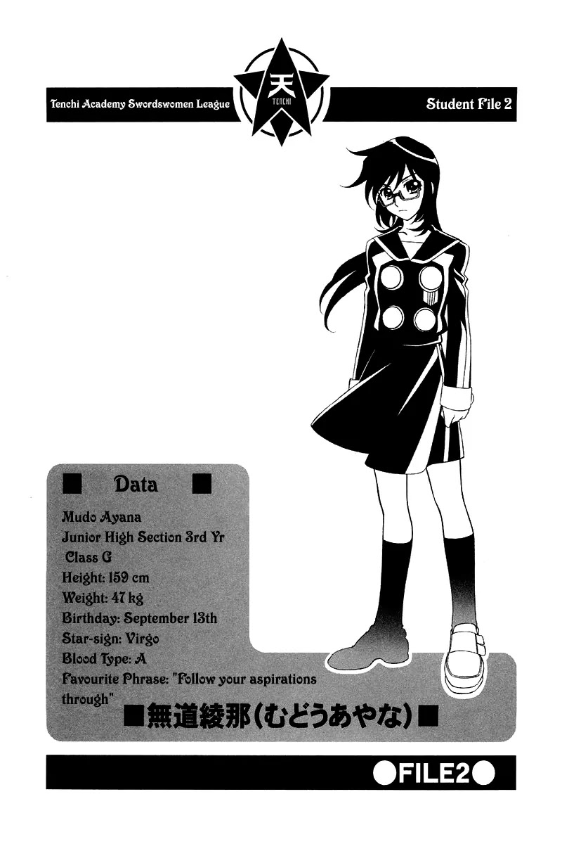 Hayate x Blade Chapter 3 page 2 - Chapter 3: Idiot Fighting All Out