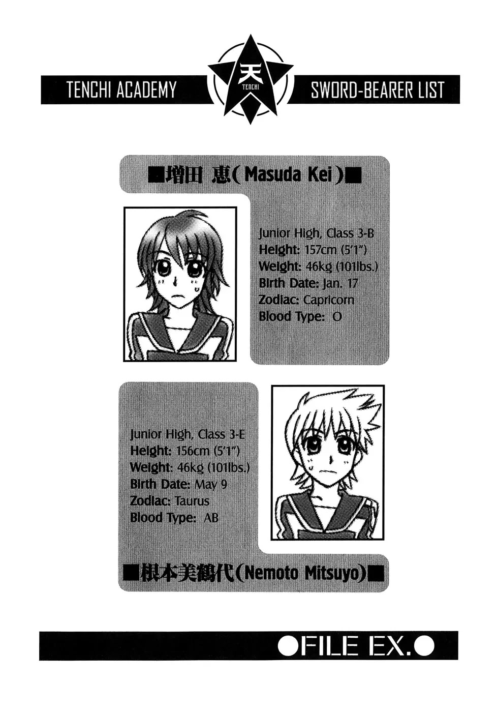 Hayate x Blade Chapter 32 page 1 - Chapter 32: Idiot Festival