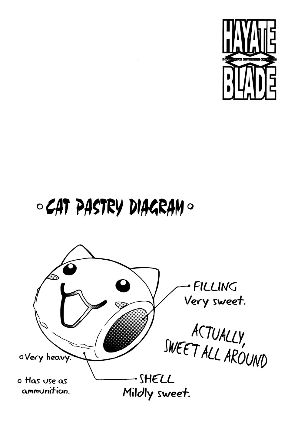 Hayate x Blade Chapter 34 page 32 - Chapter 34: Idiot Interval