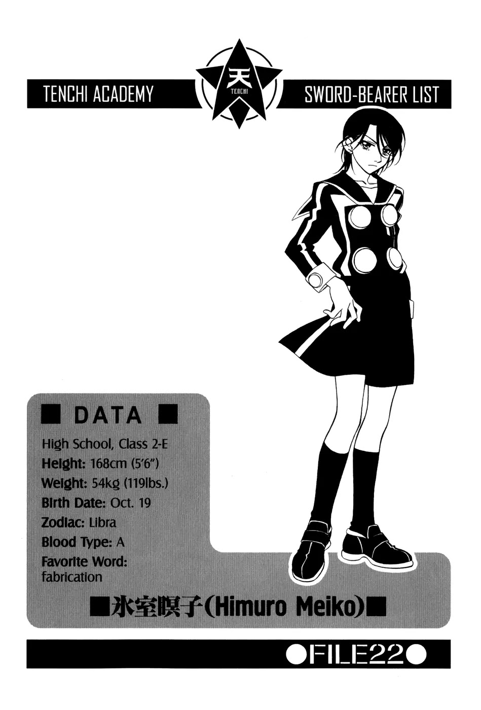 Hayate x Blade Chapter 36 page 1 - Chapter 36: Idiots Struggle