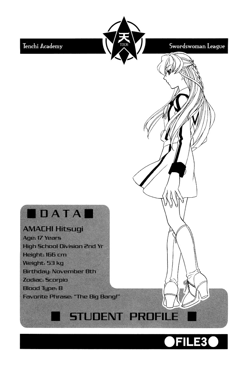Hayate x Blade Chapter 4 page 2 - Chapter 4: The Idiot Who Fights for Excellence