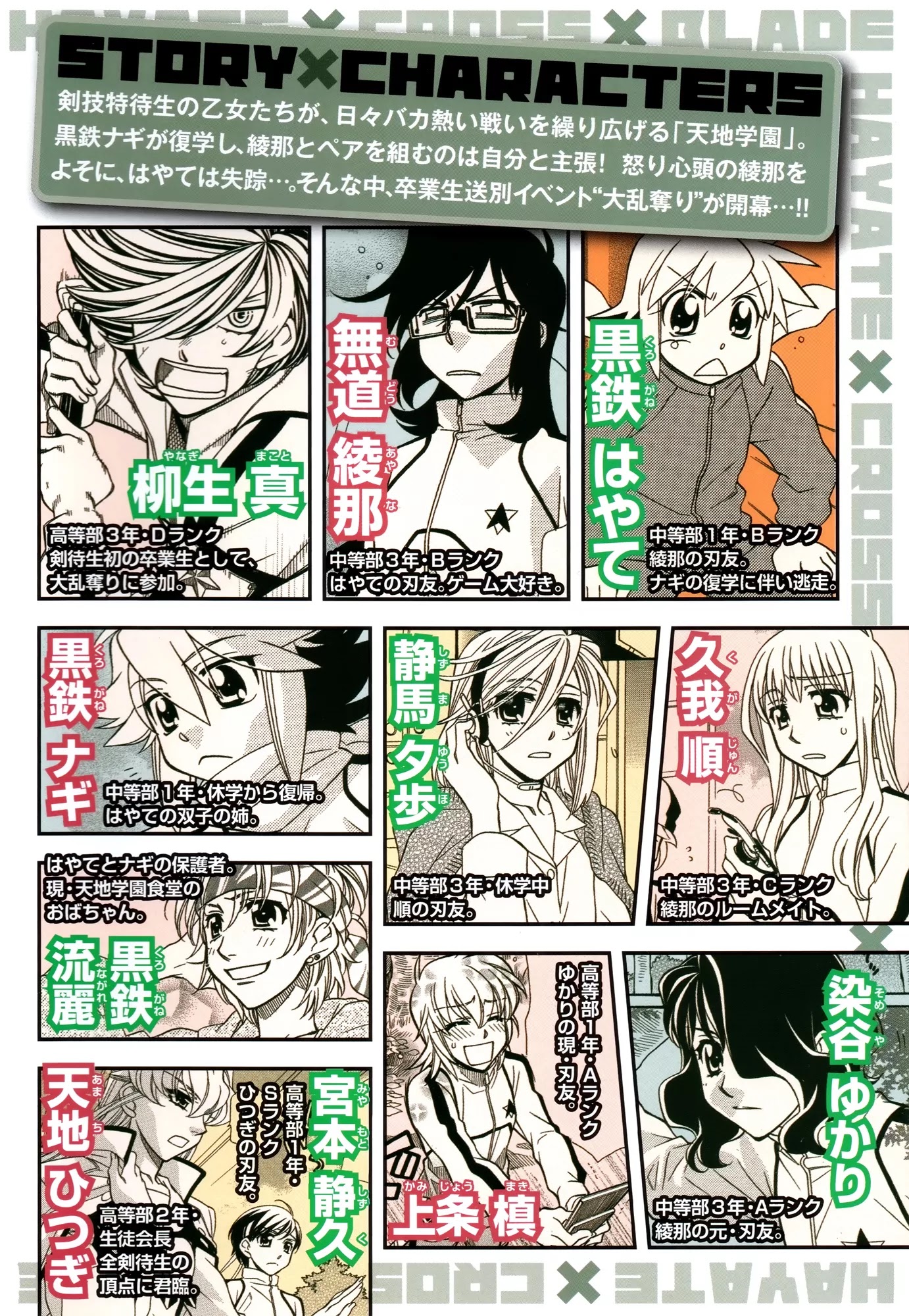 Hayate x Blade Chapter 61 page 5 - Chapter 61: Stupid is as Idiots Do