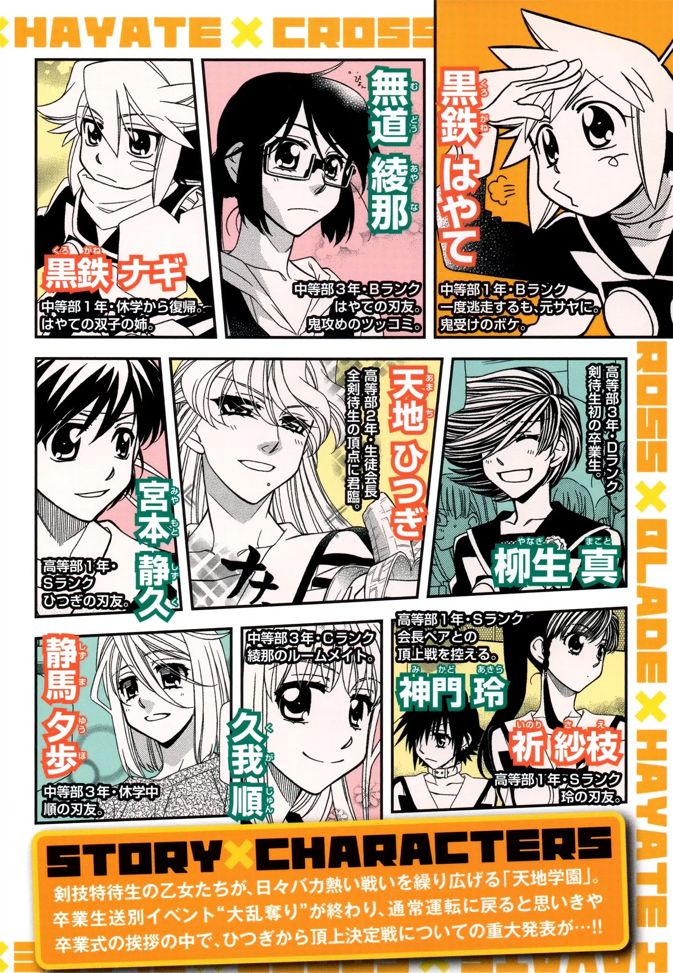 Hayate x Blade Chapter 72 page 5 - Chapter 72: The Idiot's Garden