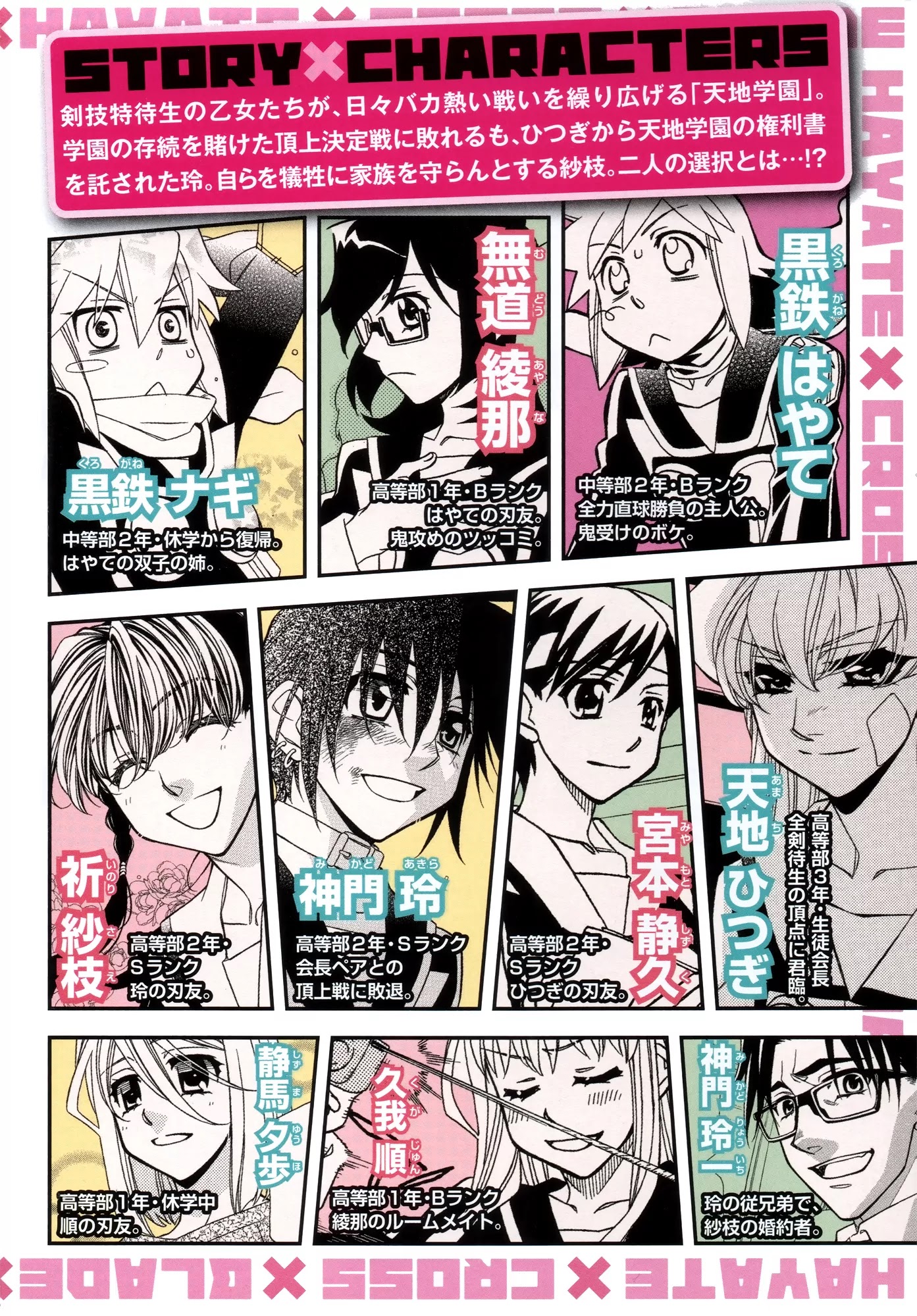 Hayate x Blade Chapter 83 page 5 - Chapter 83: I, Moron