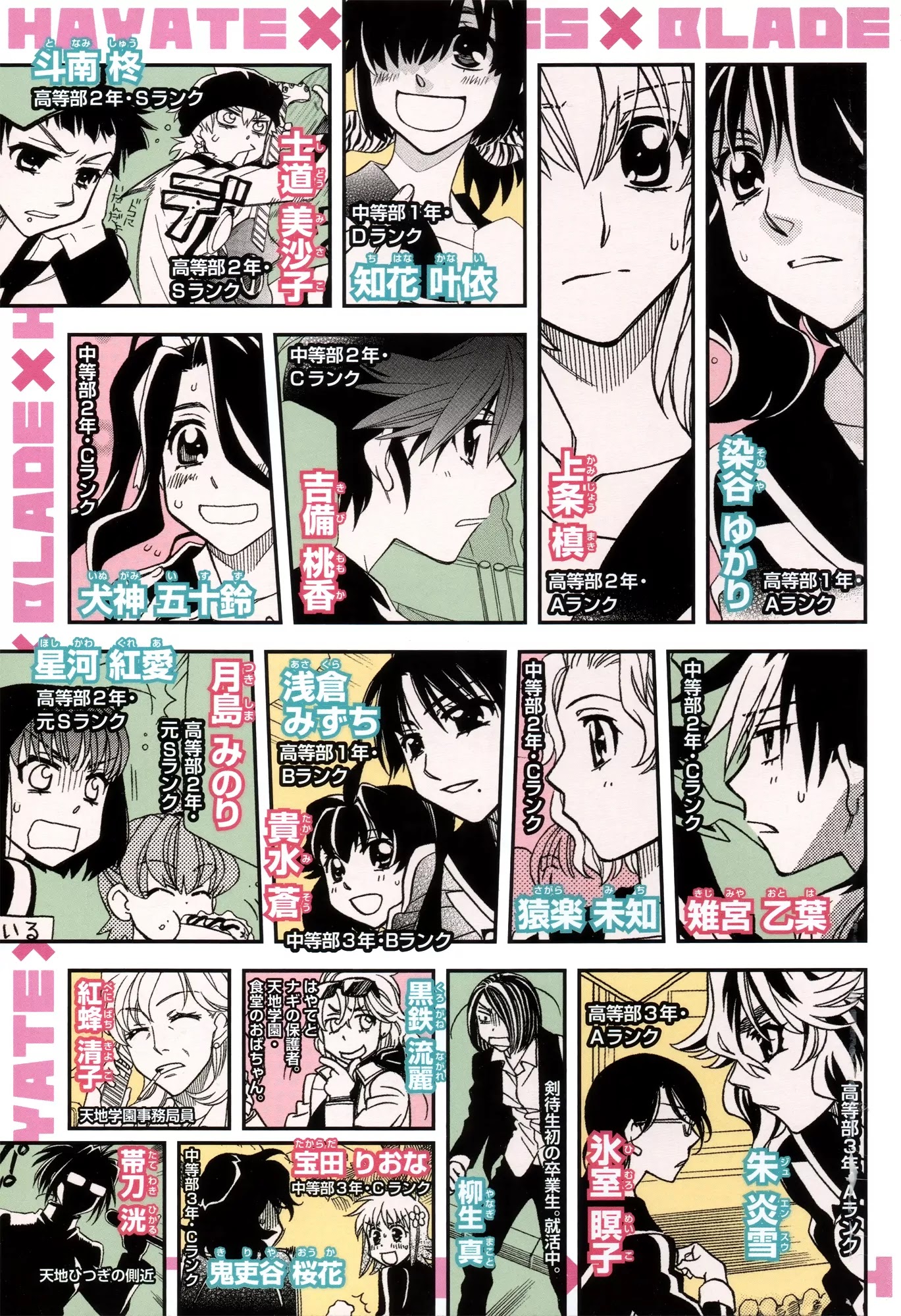 Hayate x Blade Chapter 83 page 6 - Chapter 83: I, Moron