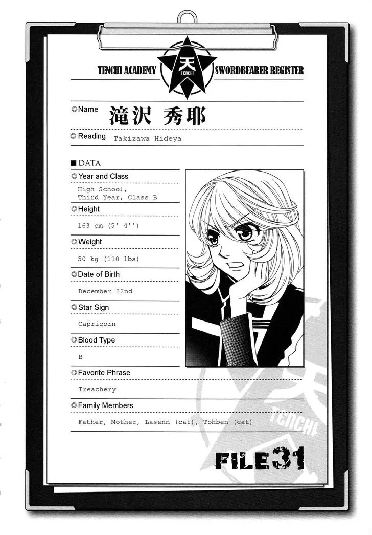 Hayate x Blade Chapter 93 page 32 - Chapter 93: Over-the-Top Idiocy