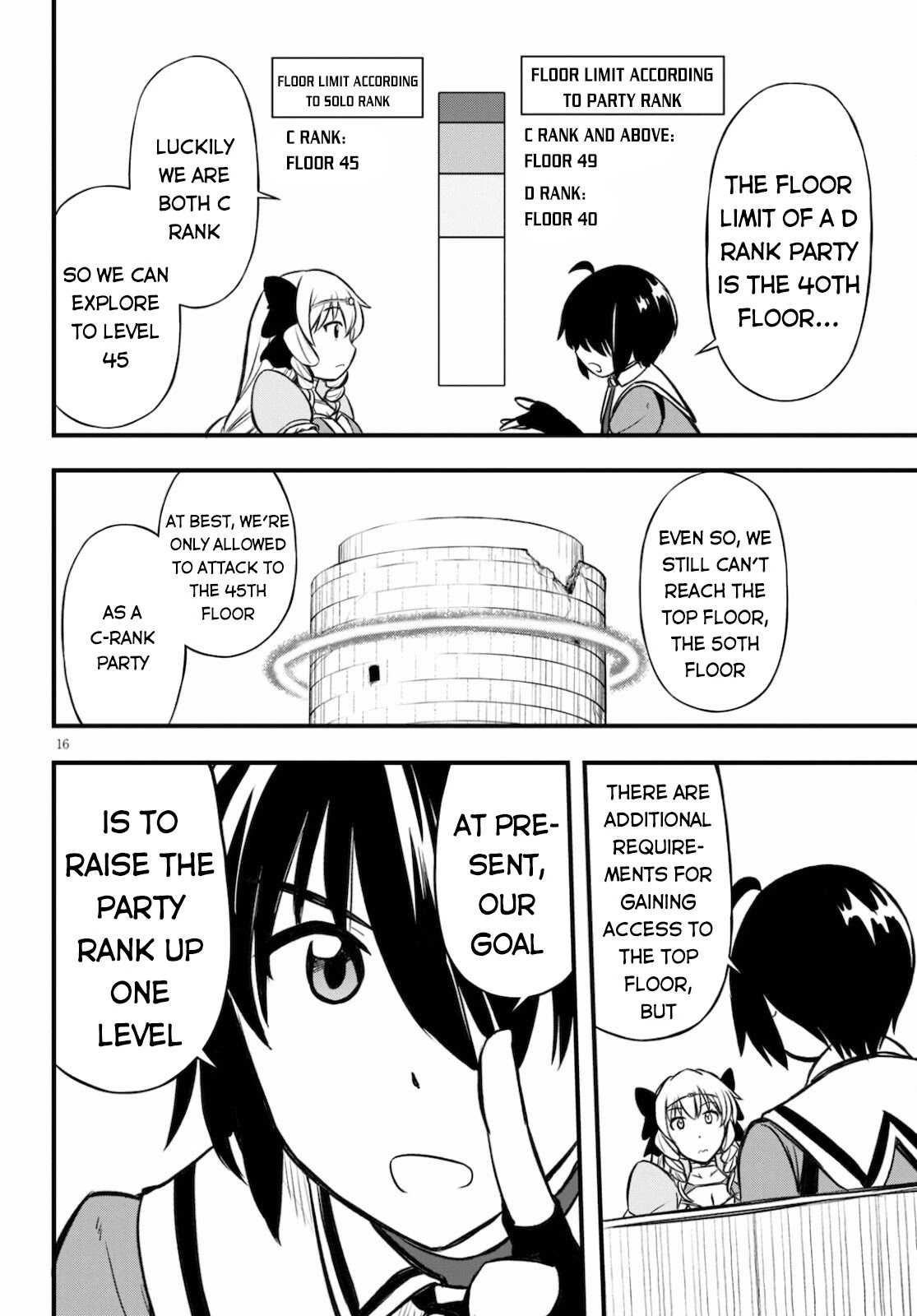 Hazure Akamadoushi ha Kenjyatime ni Musou suru Chapter 14 page 18 - Chapter 14: Unparalleled Extreme