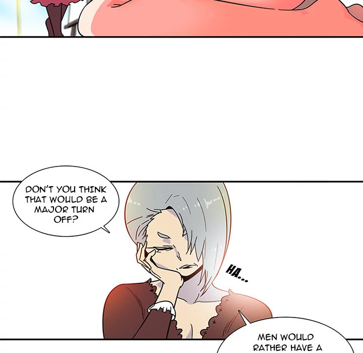 Healing Hands OBGYN Chapter 3 page 15 - Chapter 3
