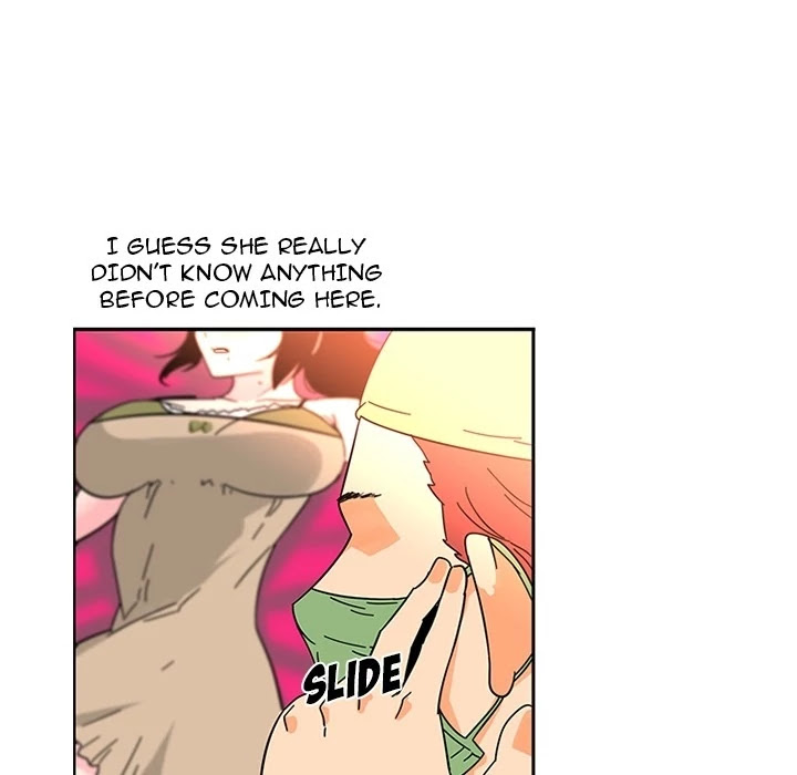 Healing Hands OBGYN Chapter 4 page 53 - Chapter 4