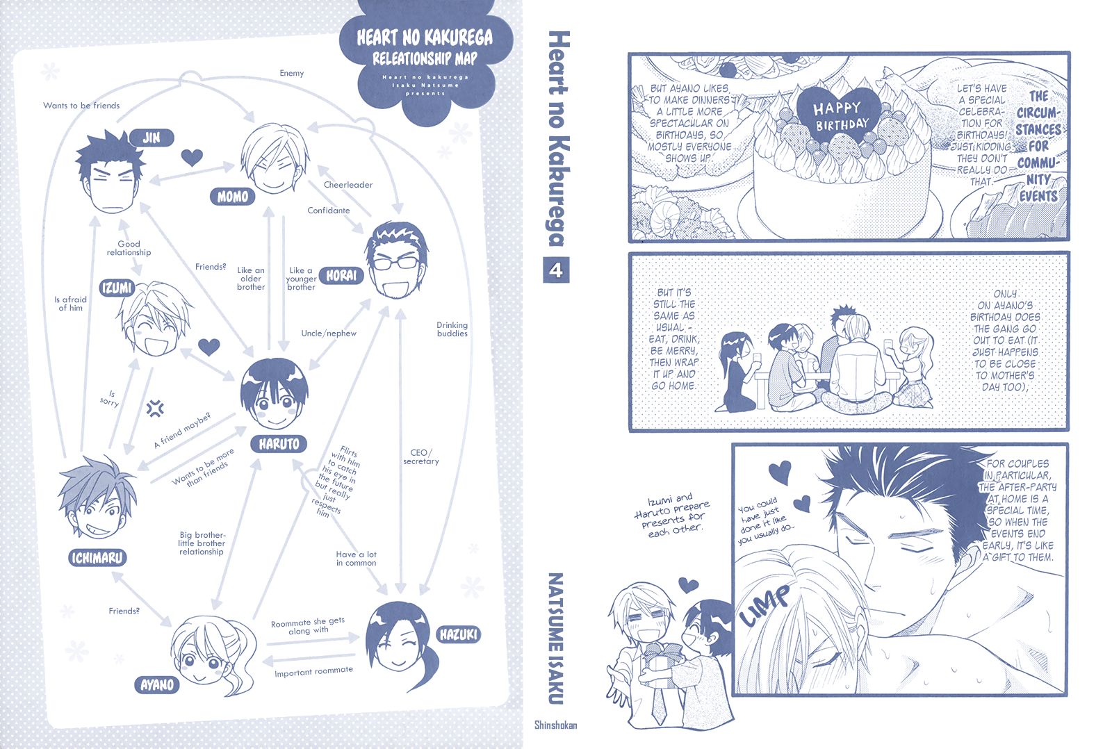 Heart no Kakurega Chapter 19 page 4 - Chapter 19