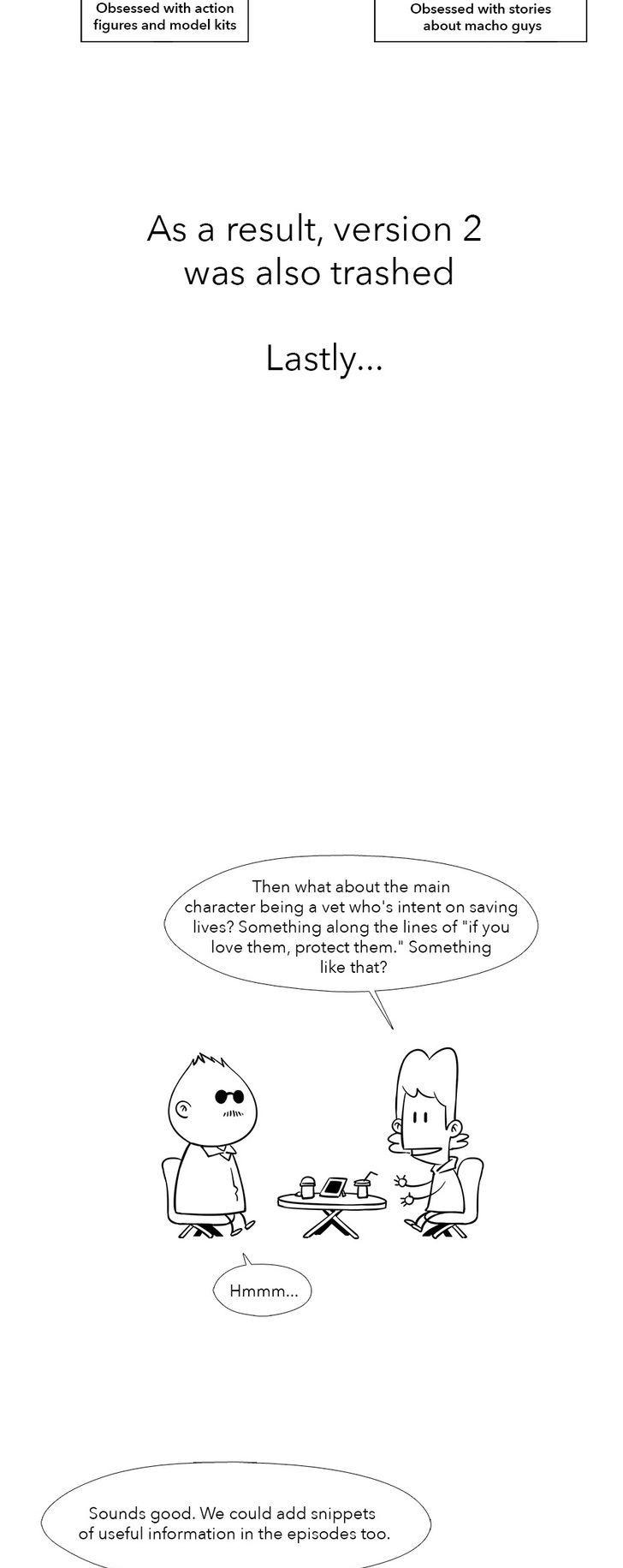 Heart of A Companion Chapter 12.5 page 10 - Chapter 12.5 : Special Episode: Inside the Author's Mind