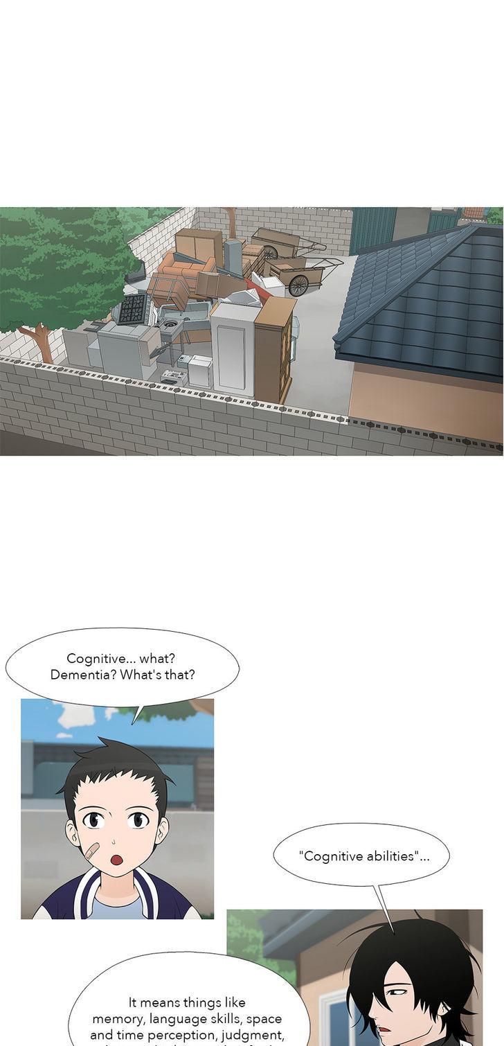 Heart of A Companion Chapter 14 page 1 - Chapter 14 : Memories