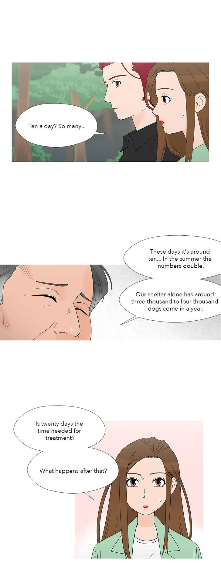 Heart of A Companion Chapter 22 page 7 - Chapter 22 : Twenty Days