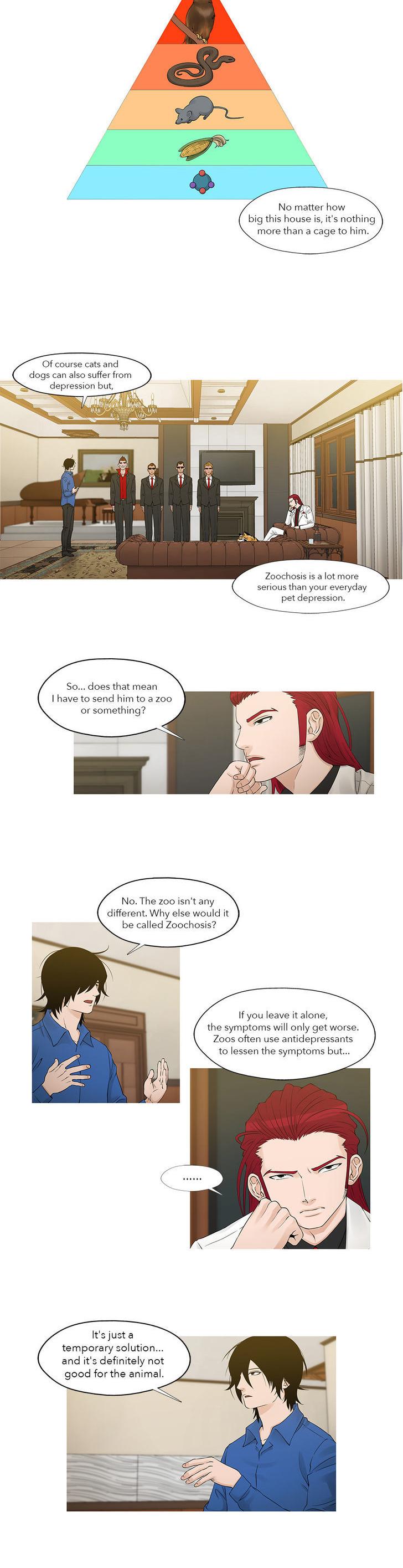 Heart of A Companion Chapter 7 page 10 - Chapter 7 : Beast