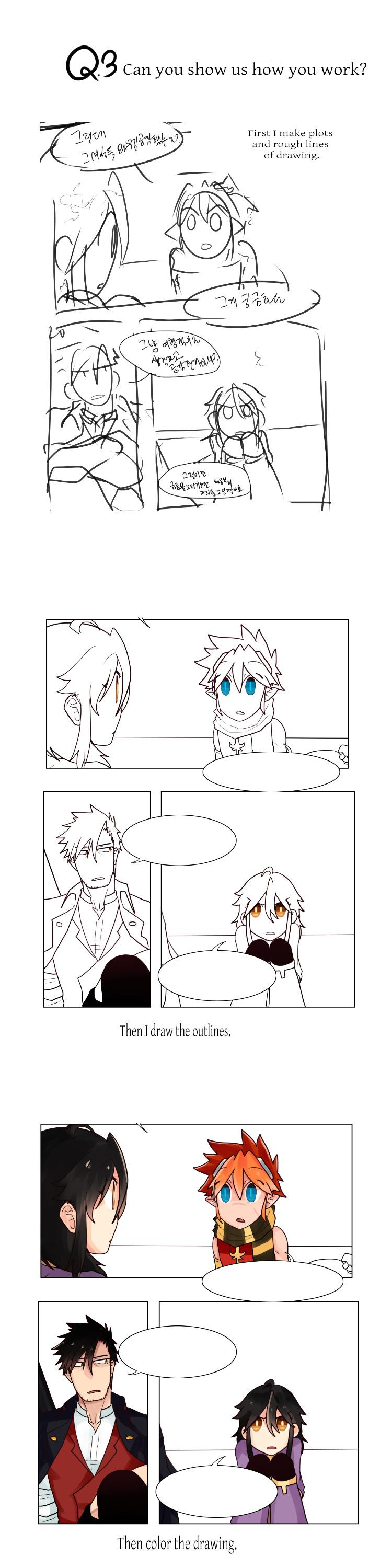 Heart of a Dragon Chapter 18 page 4 - Chapter 18 : Afterword