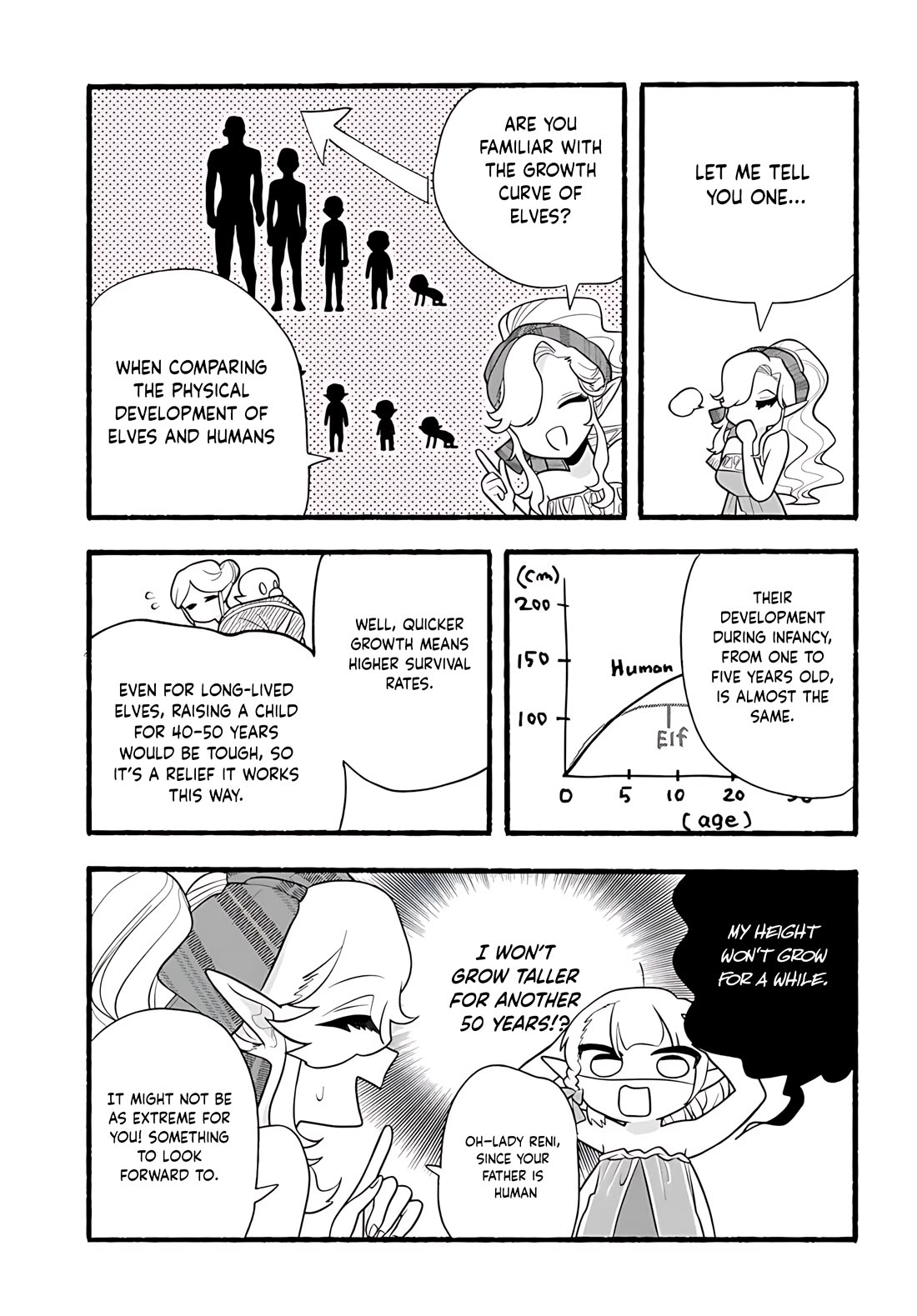 Heartwarming Isekai Reincarnation Days ~Level Max, Item Carryover! I'm the Strongest Little Girl~ Chapter 33 page 12 - Chapter 33
