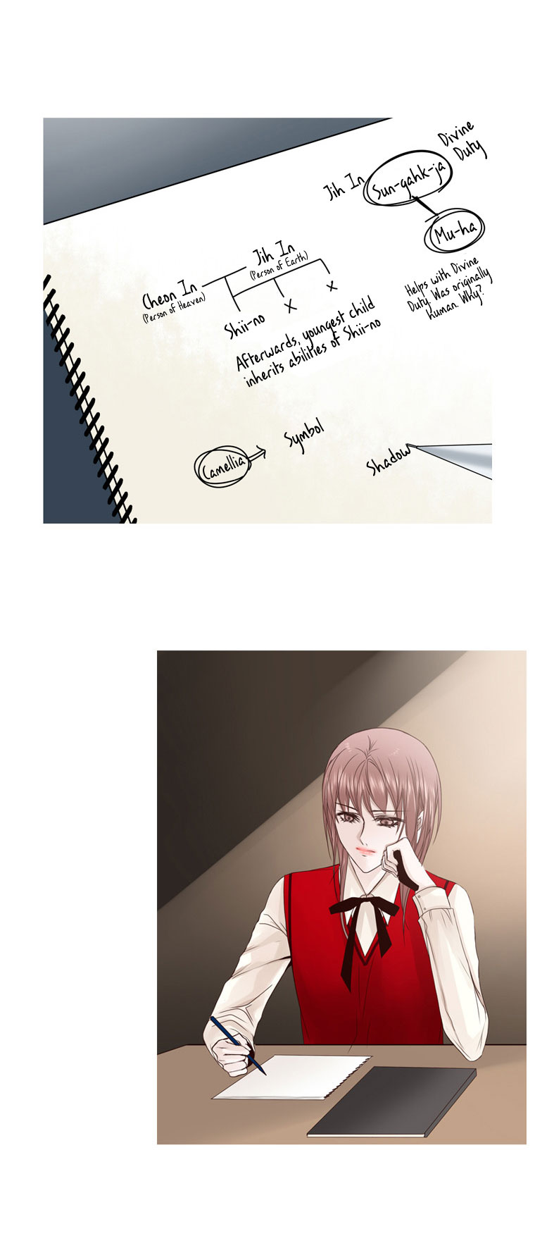 Heavenly Match Chapter 14.2 page 26 - Chapter 14 v2 : Abyss