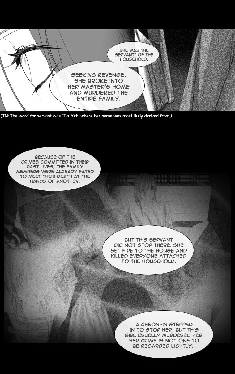 Heavenly Match Chapter 24.2 page 9 - Chapter 24 v2 : A Foolish Existence 10