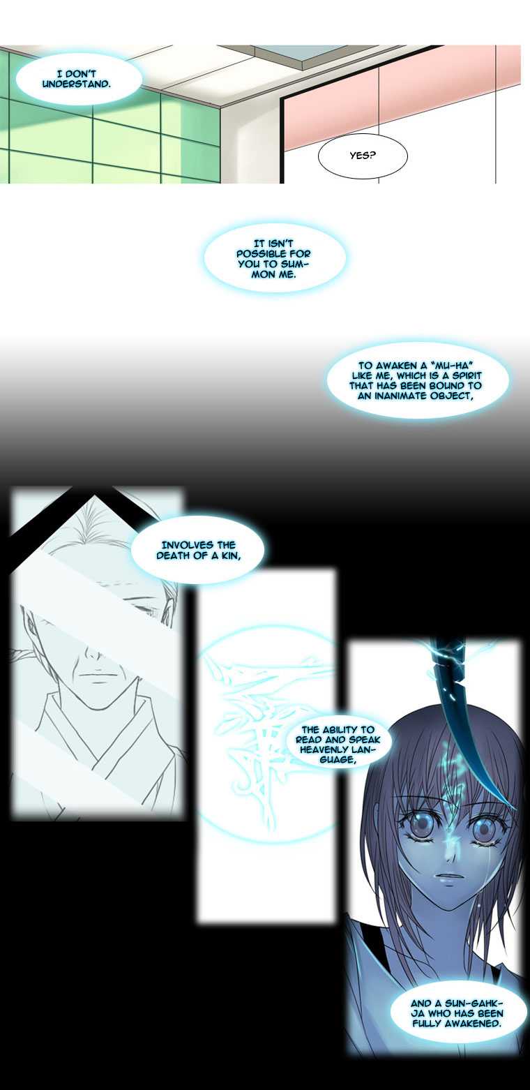 Heavenly Match Chapter 4.2 page 12 - Chapter 4 v2 : Woman in Bloom