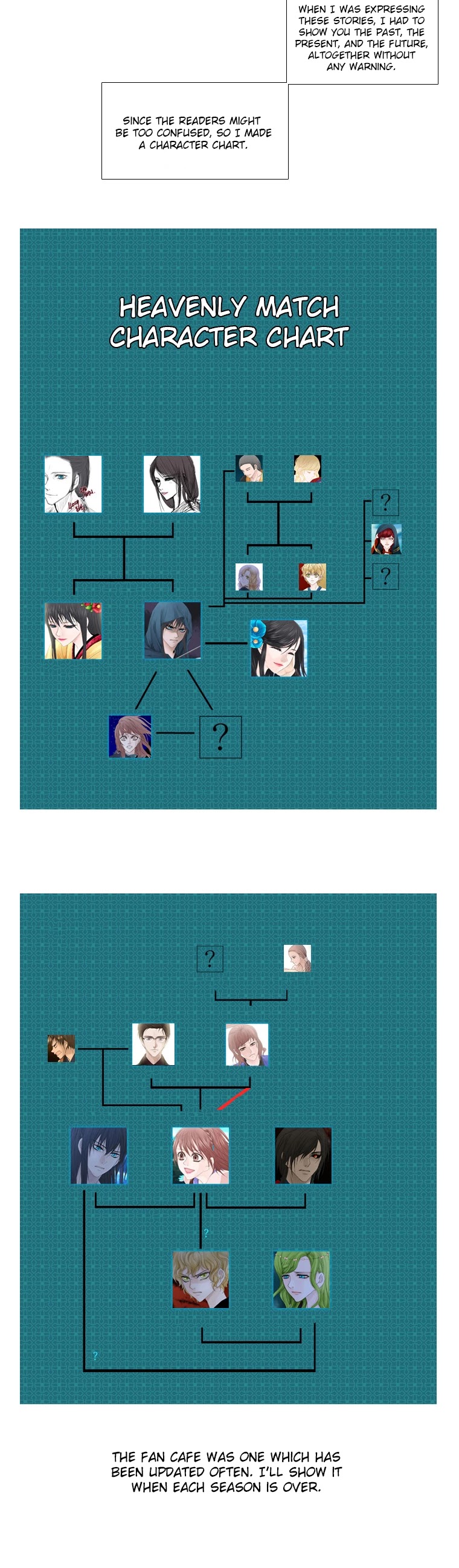 Heavenly Match Chapter 64.5 page 2 - Chapter 64.5