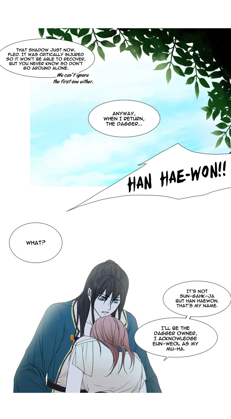 Heavenly Match Chapter 8.2 page 29 - Chapter 8 v2 : Choice