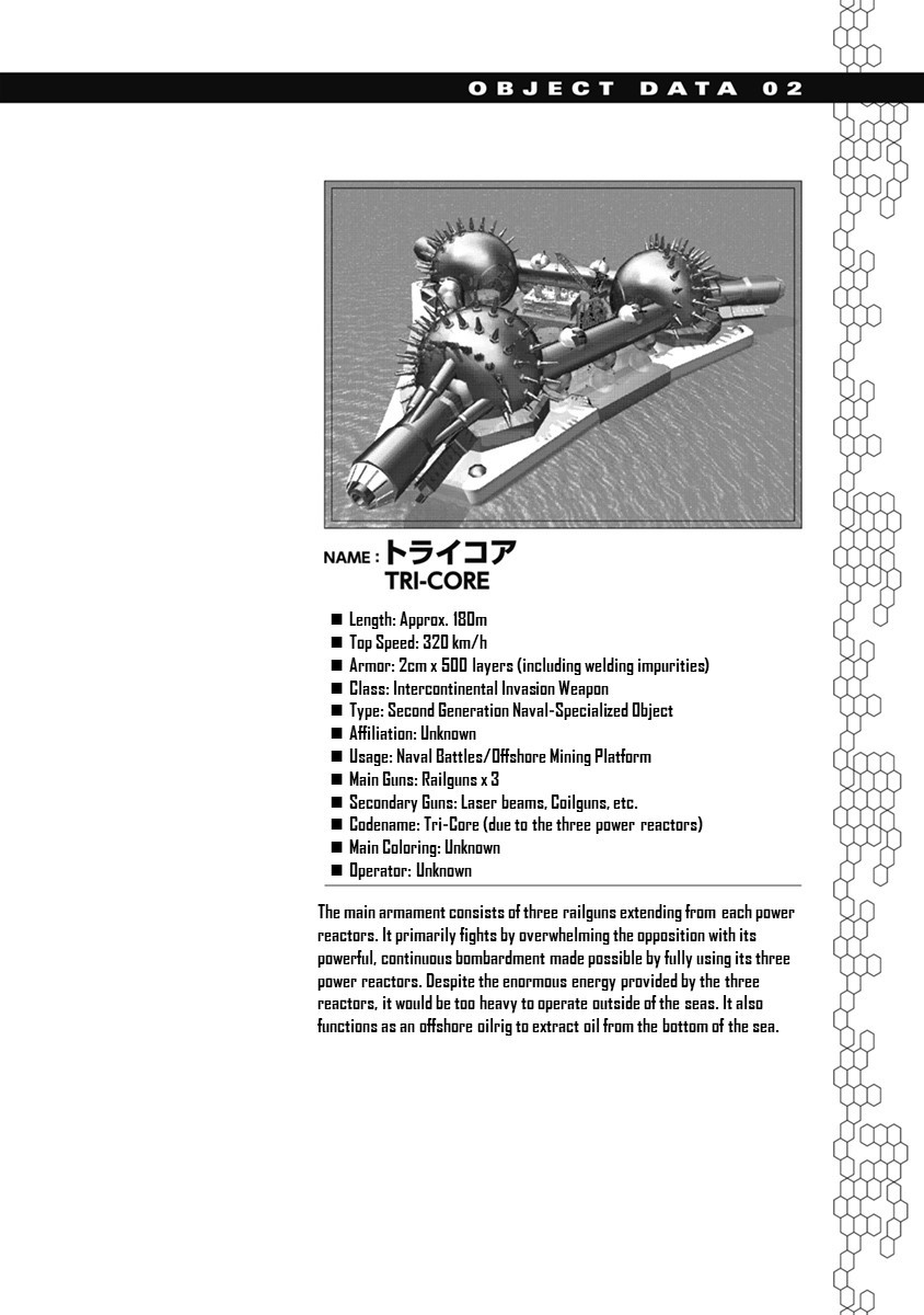 Heavy Object S Chapter 2 page 33 - Chapter 2