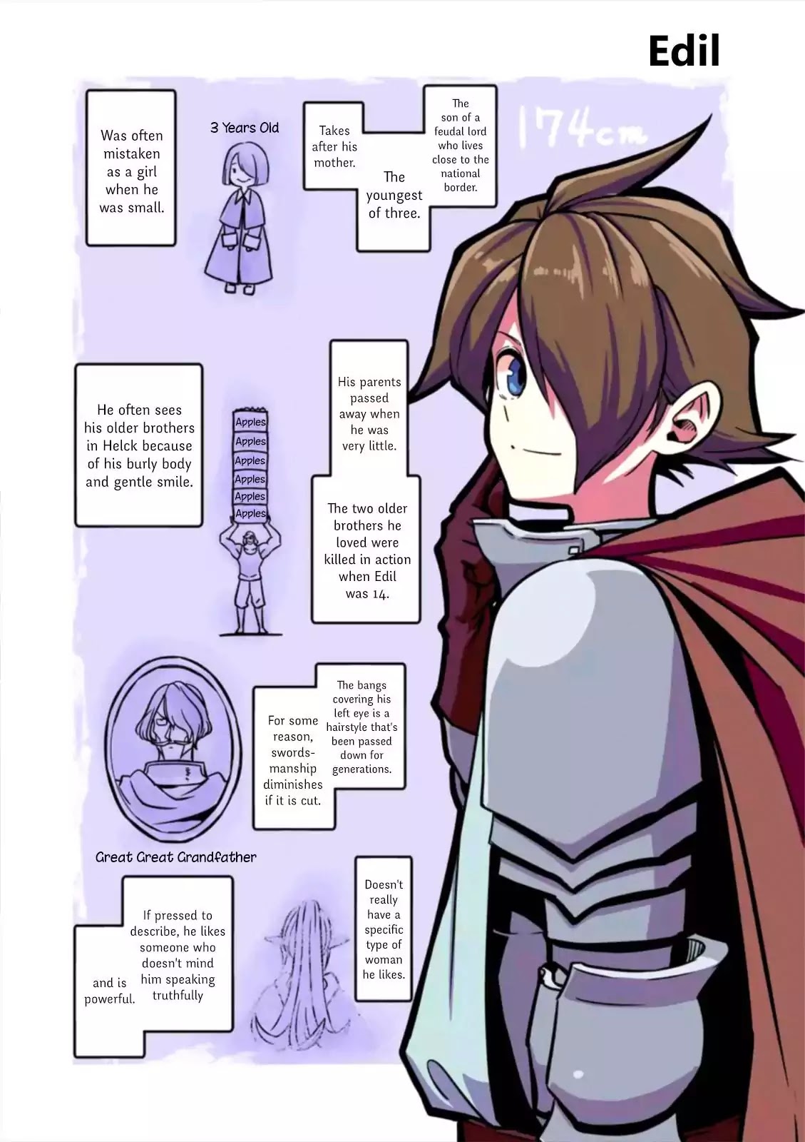 Helck Chapter 101.5 page 3 - Chapter 101.5 Omake: Character Profiles