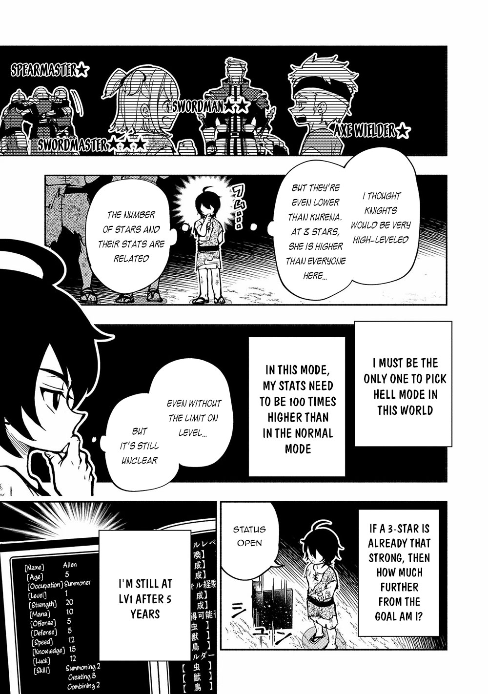 Hell Mode: Yarikomi Suki no Gamer wa Hai Settei no Isekai de Musou Suru Chapter 1 page 25 - Chapter 1