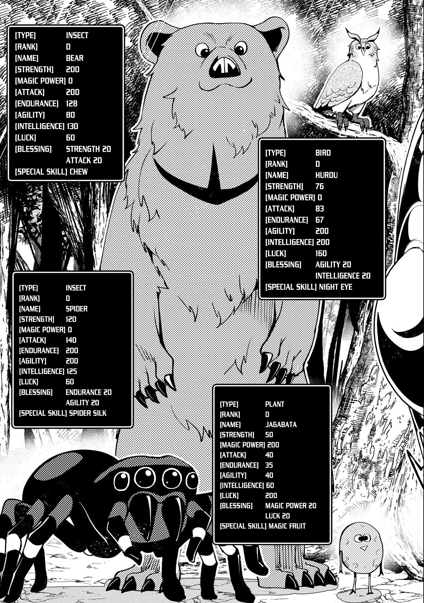 Hell Mode: Yarikomi Suki no Gamer wa Hai Settei no Isekai de Musou Suru Chapter 10 page 14 - Chapter 10