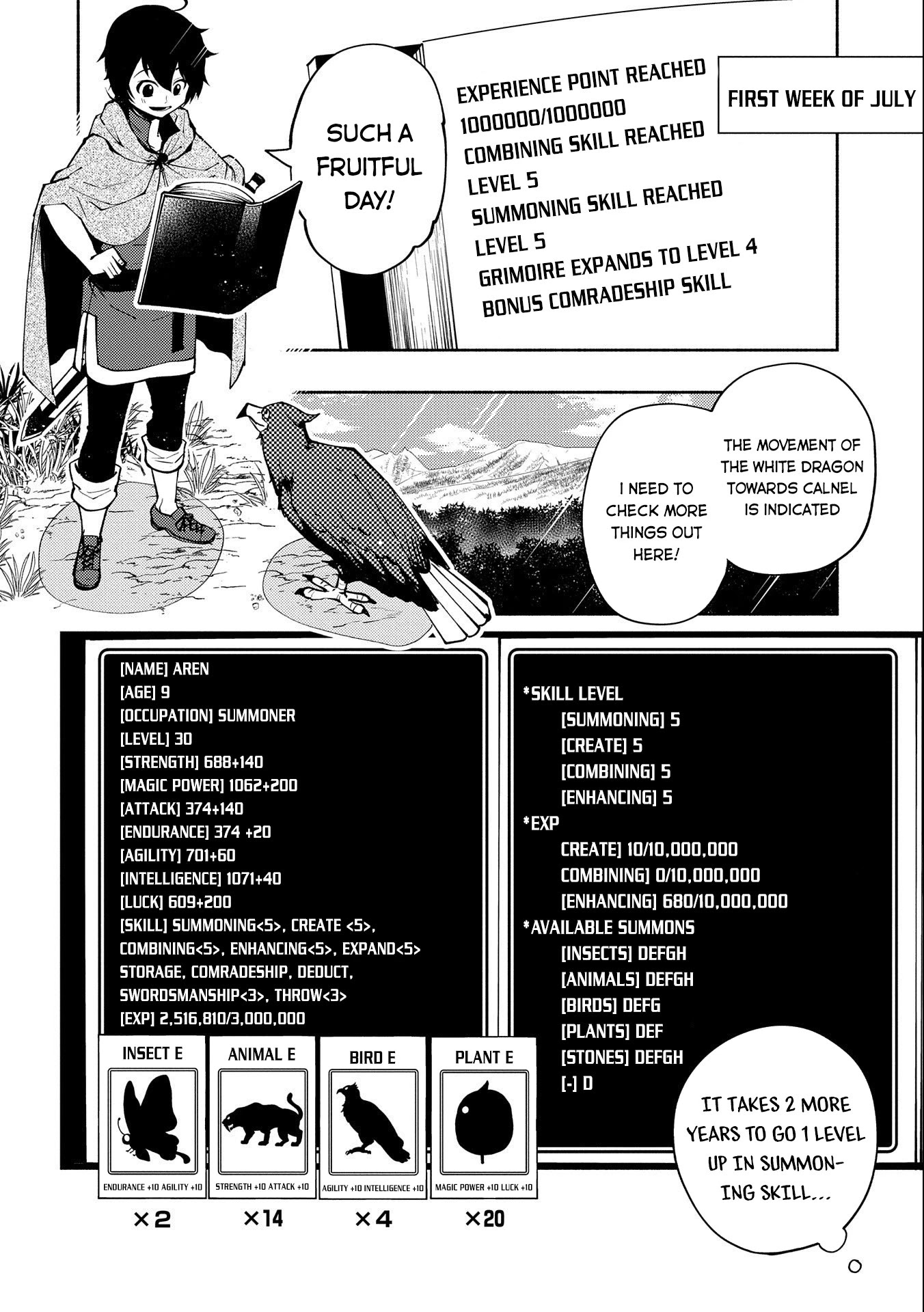 Hell Mode: Yarikomi Suki no Gamer wa Hai Settei no Isekai de Musou Suru Chapter 10 page 9 - Chapter 10