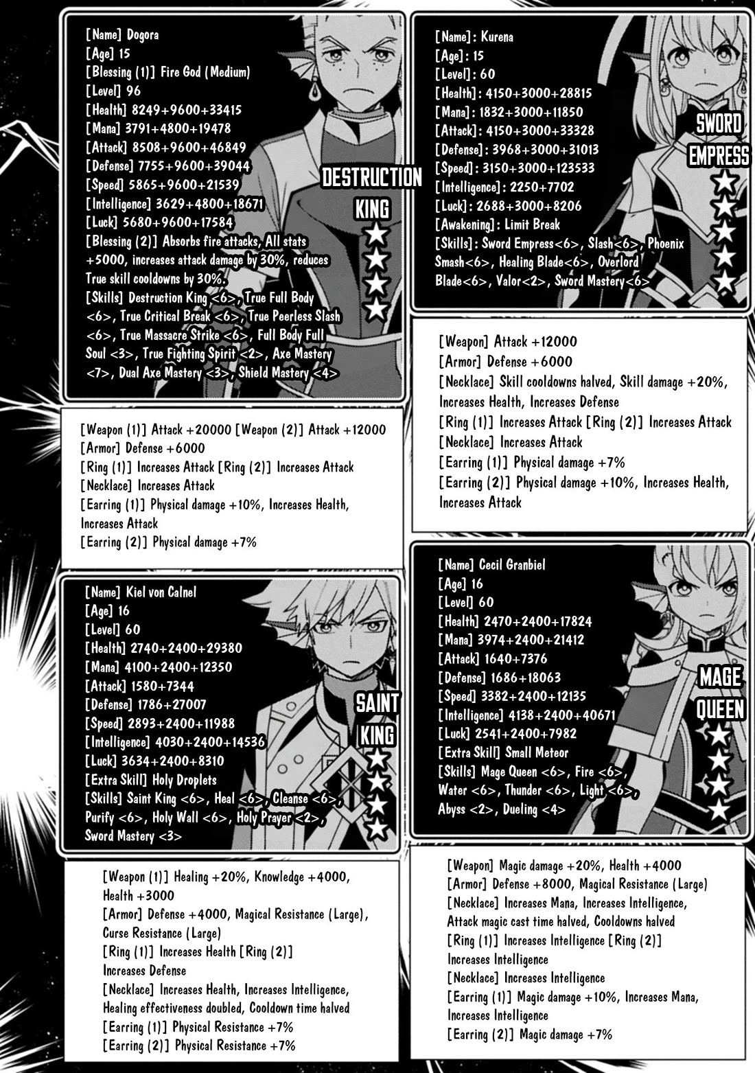 Hell Mode: Yarikomi Suki no Gamer wa Hai Settei no Isekai de Musou Suru Chapter 104 page 18 - Chapter 104