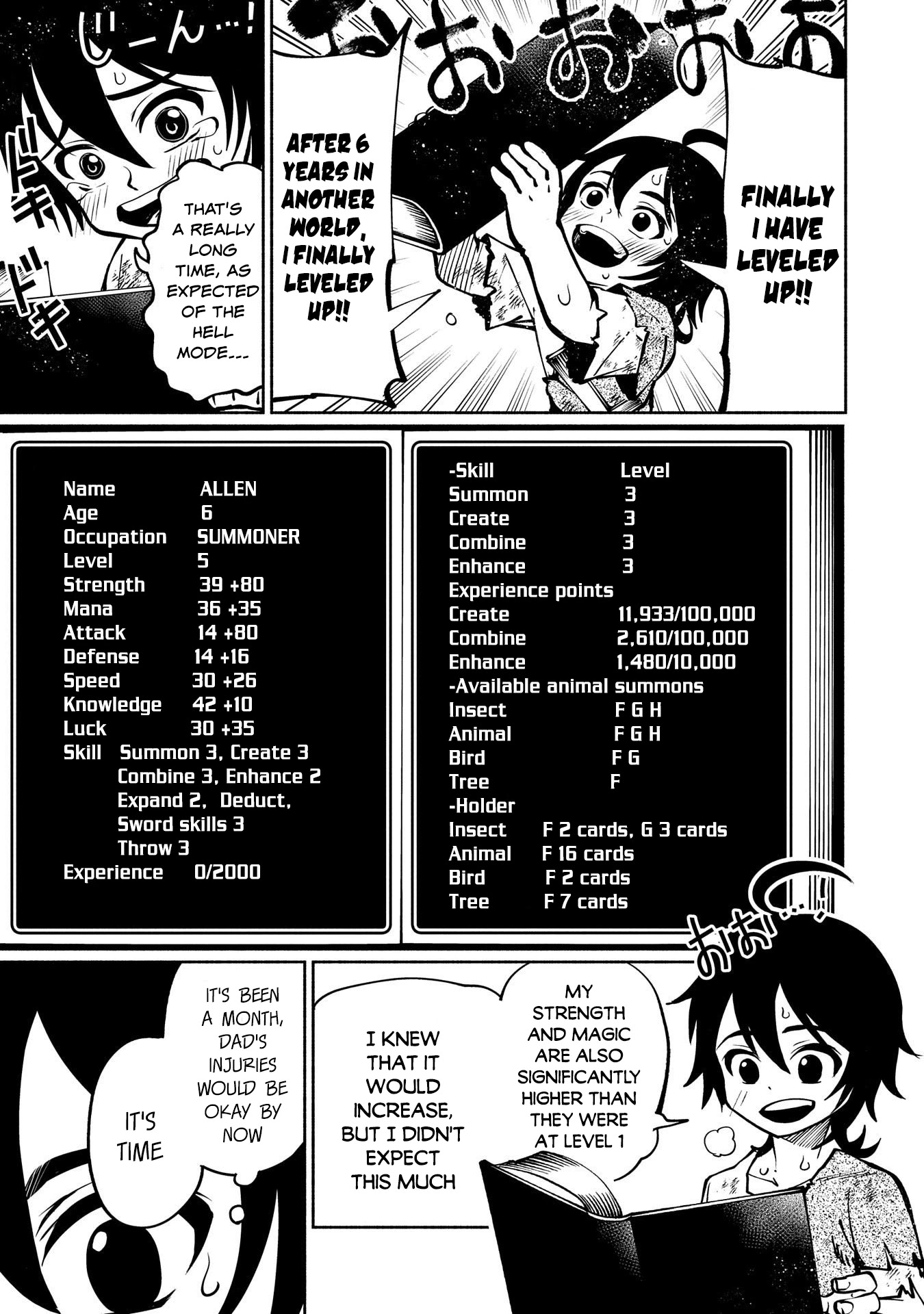 Hell Mode: Yarikomi Suki no Gamer wa Hai Settei no Isekai de Musou Suru Chapter 2 page 20 - Chapter 2