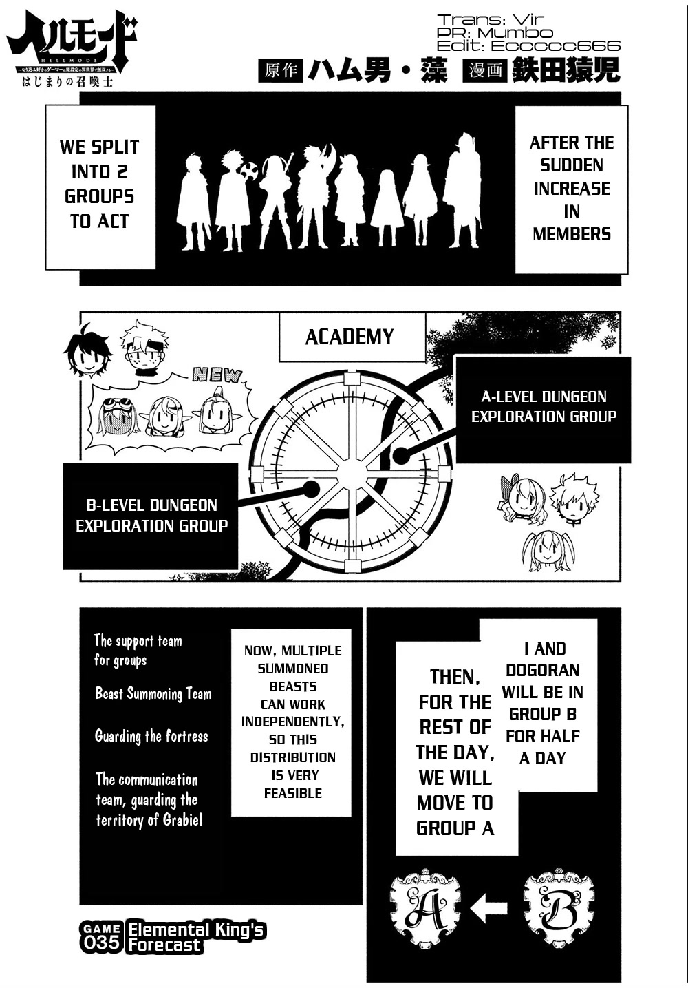 Hell Mode: Yarikomi Suki no Gamer wa Hai Settei no Isekai de Musou Suru Chapter 35 page 2 - Chapter 35: Elemental King's Forecast