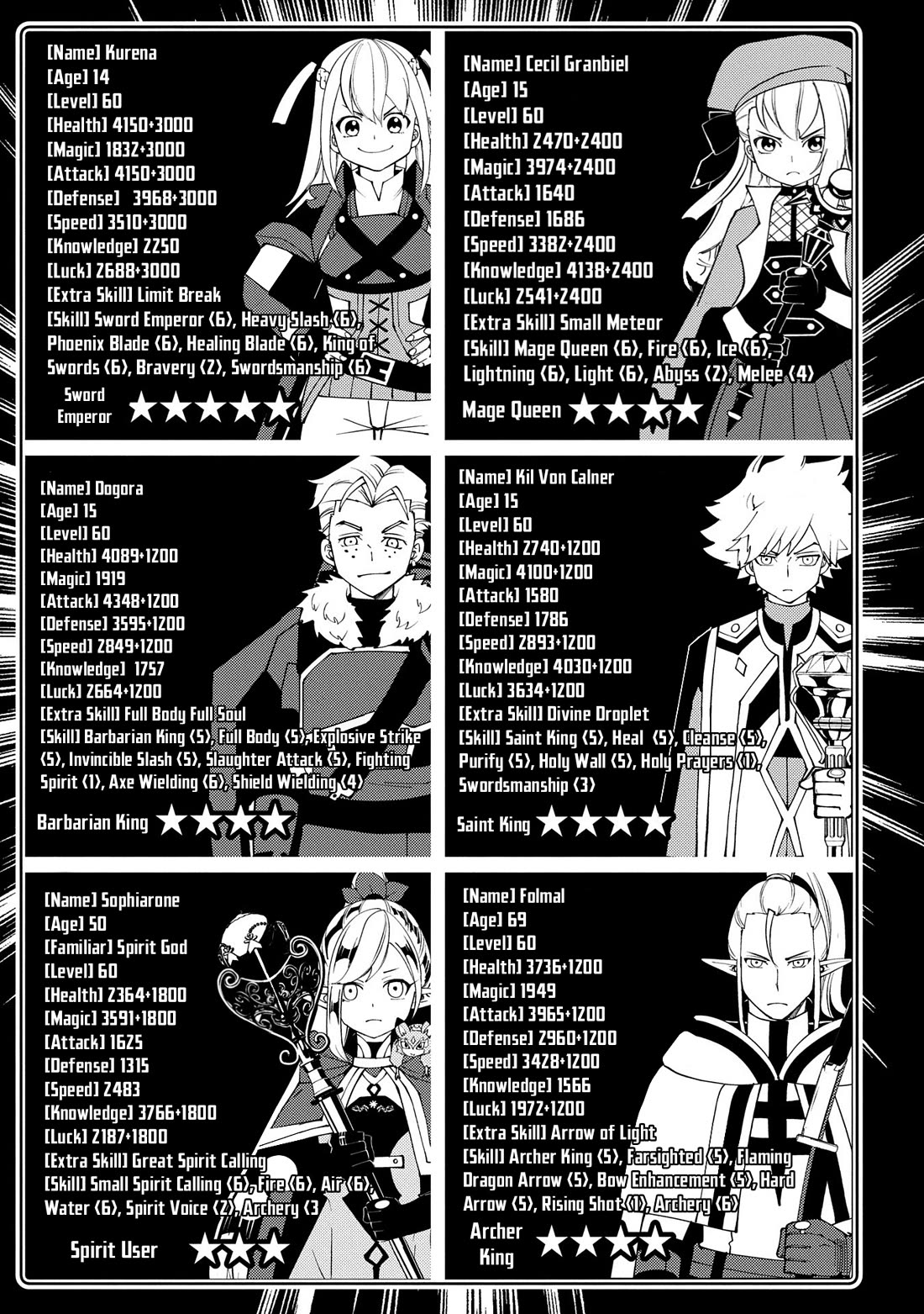Hell Mode: Yarikomi Suki no Gamer wa Hai Settei no Isekai de Musou Suru Chapter 65 page 10 - Chapter 65