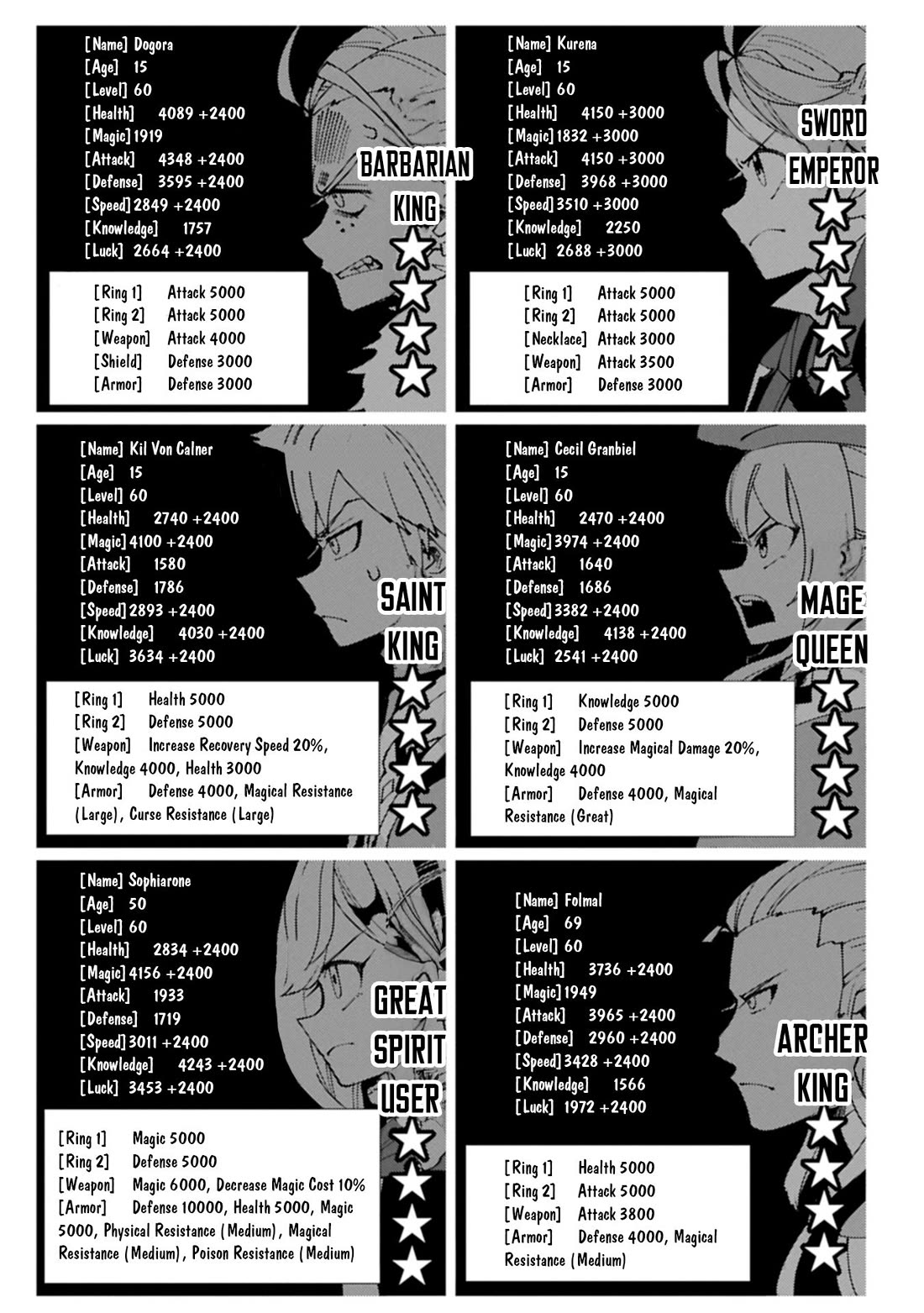 Hell Mode: Yarikomi Suki no Gamer wa Hai Settei no Isekai de Musou Suru Chapter 77 page 14 - Chapter 77