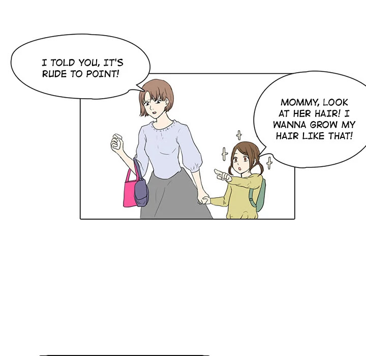 Hello B612 Chapter 10 page 62 - Chapter 10