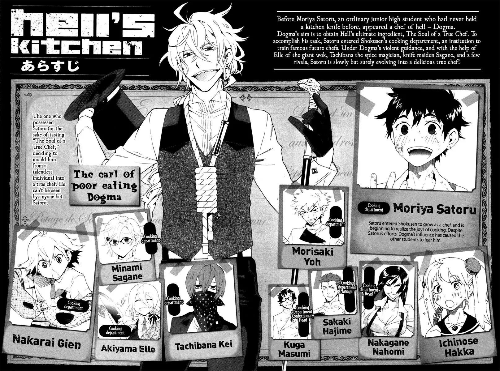 Hell's Kitchen Chapter 12 page 4 - Chapter 12: Shokusen Cooking Department Dorm 13