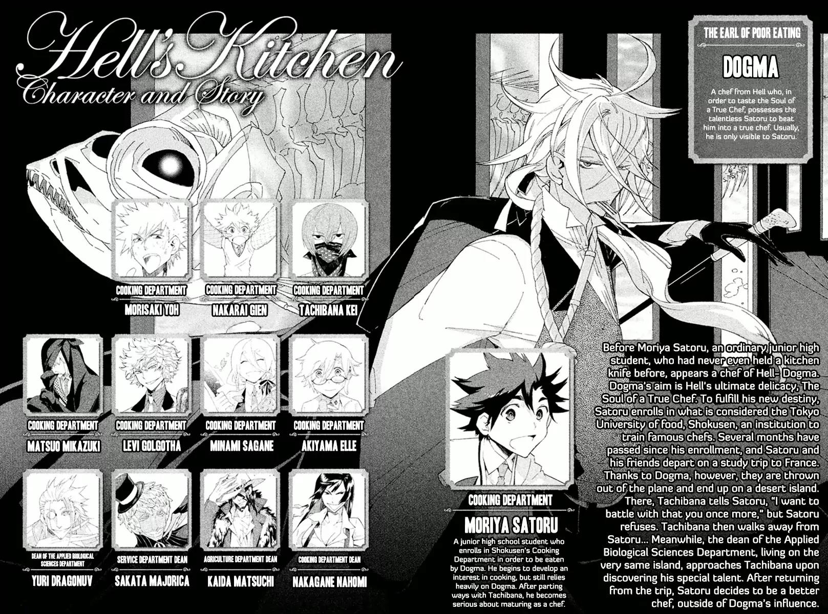 Hell's Kitchen Chapter 24 page 4 - Chapter 24: The Declaration of Battle