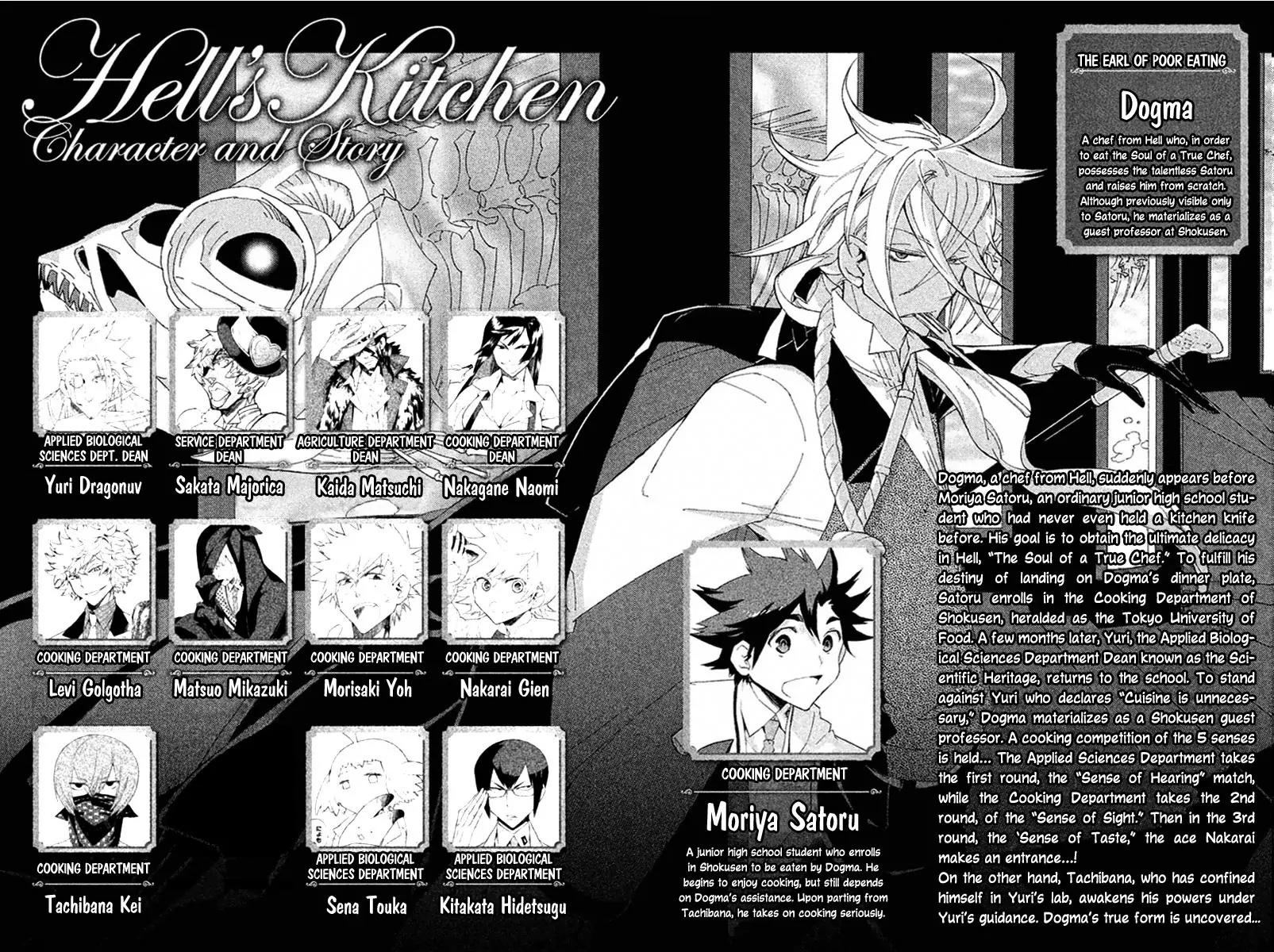Hell's Kitchen Chapter 32 page 4 - Chapter 32: Proof