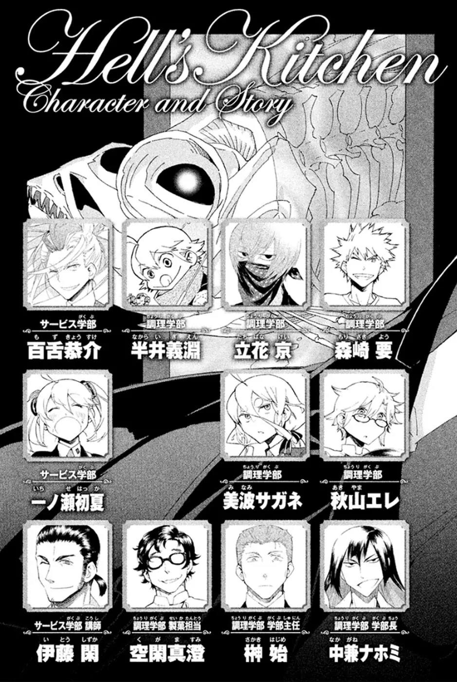 Hell's Kitchen Chapter 43 page 6 - Chapter 43: Service