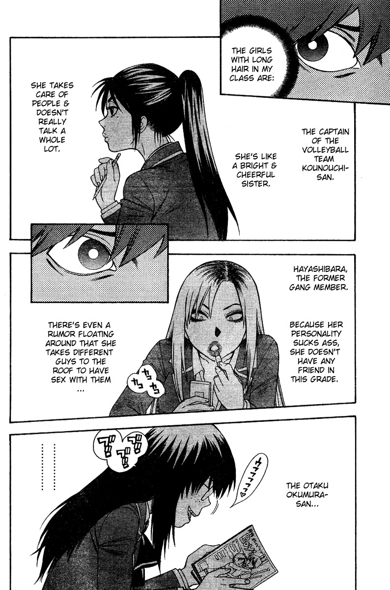 Hen Koi - The After School Diary Chapter 1 page 7 - Chapter 1